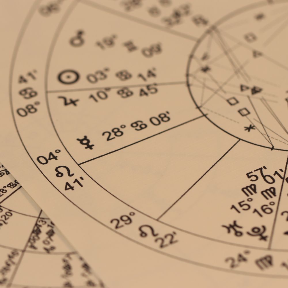 A close-up of an astrological birth chart showing zodiac signs, planetary symbols, and degrees, used in natal astrology readings.