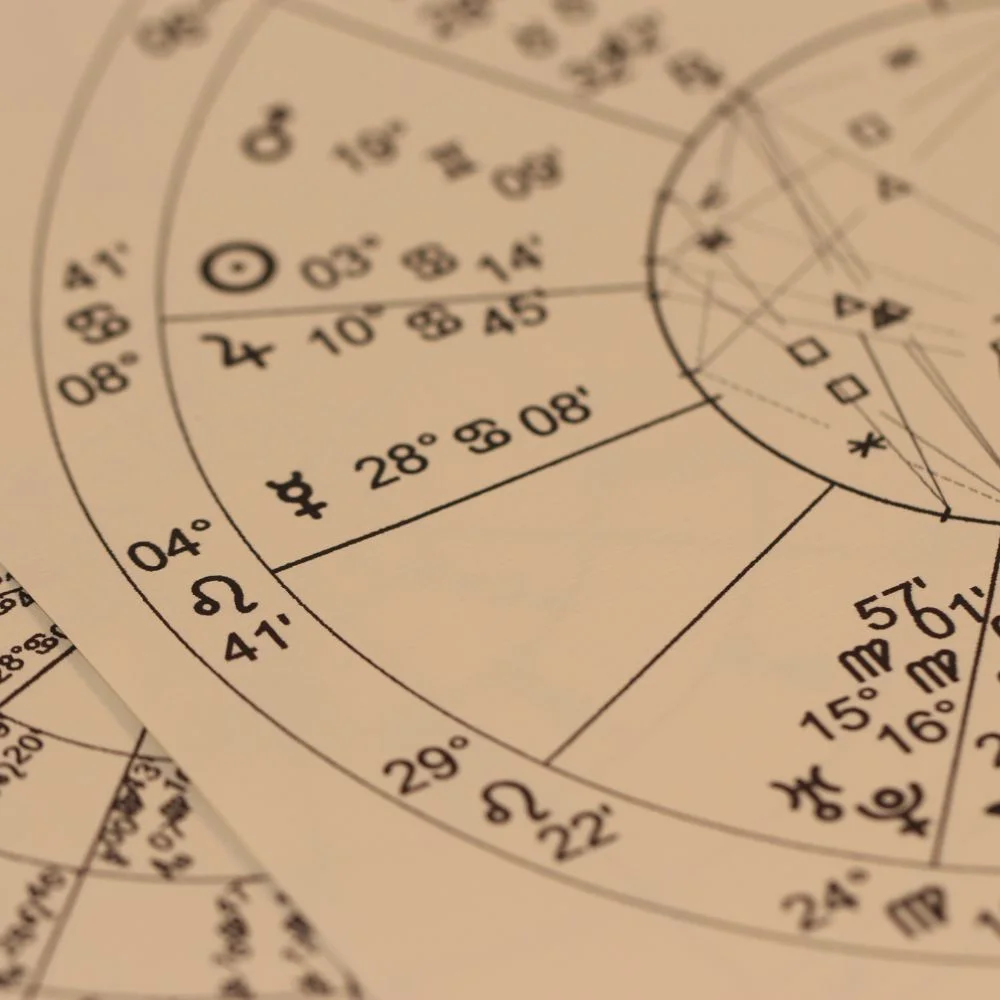 A close-up of an astrological birth chart showing zodiac signs, planetary symbols, and degrees, used in natal astrology readings.