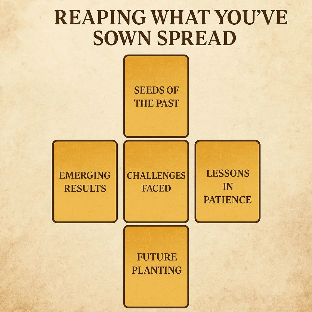 Reaping What You’ve Sown Spread